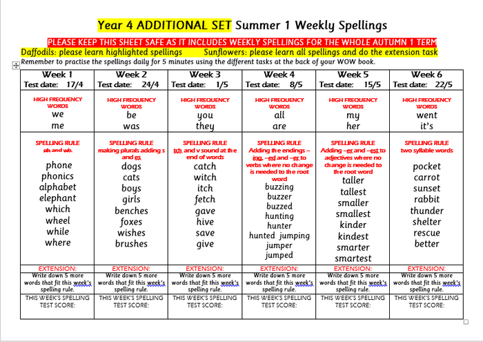 Additional Spellings for year 4